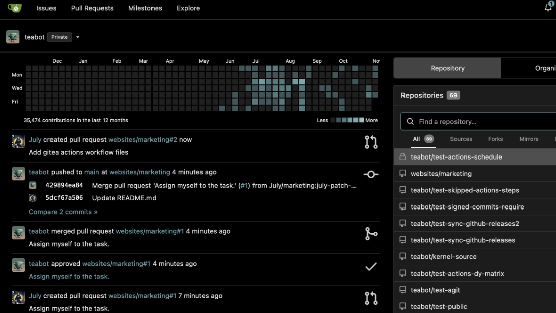 AWX: Self-headling Workflow